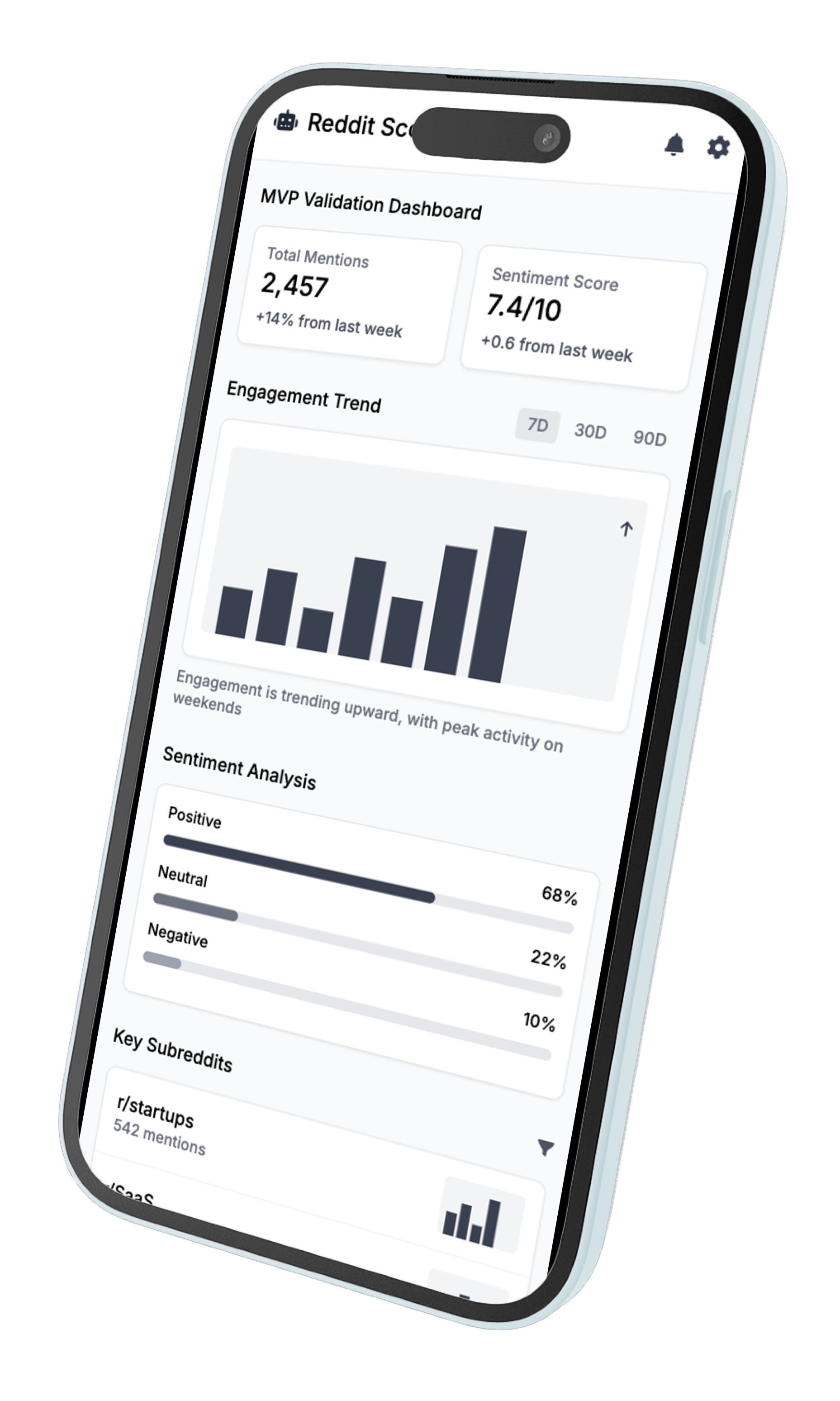Feature Prioritization
